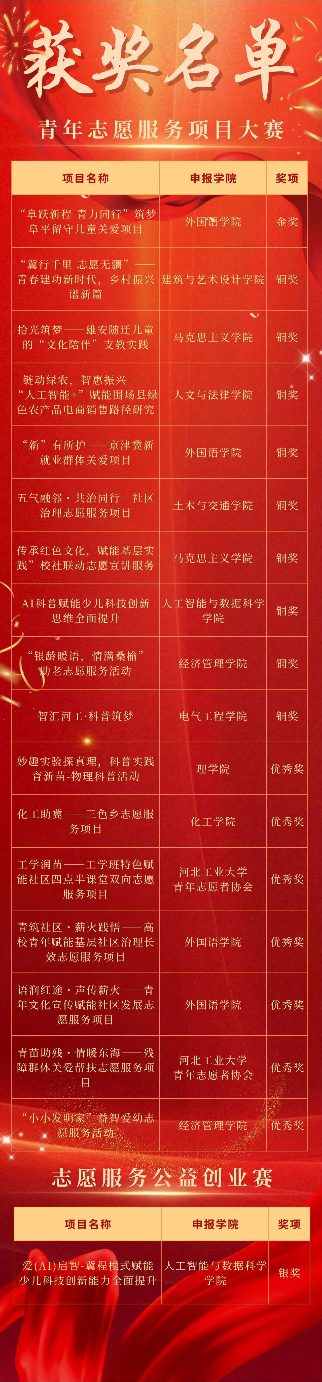 微信图片_2026-09-13_224942_532.jpg